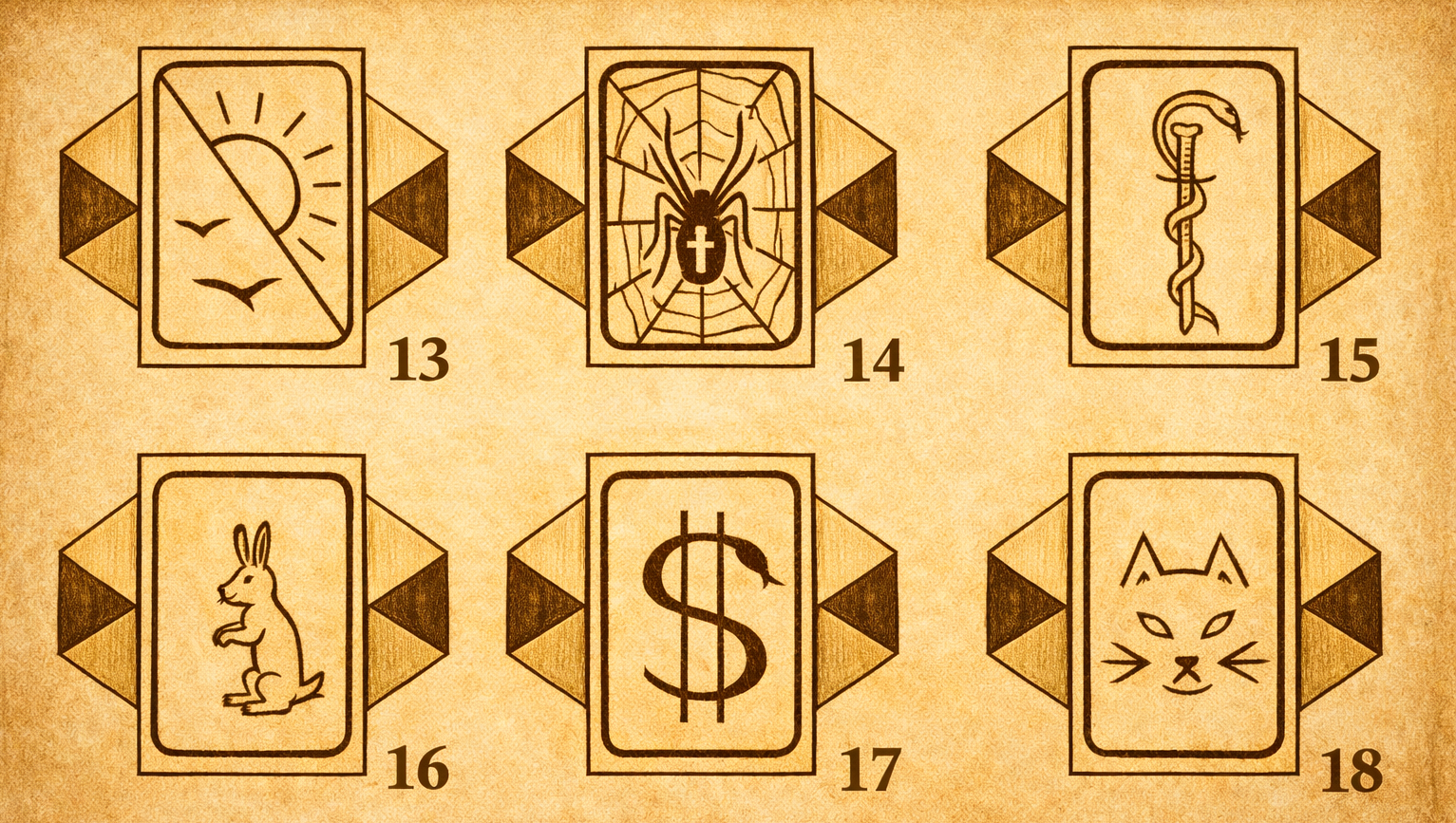 Russian Prison Ring Tattoos (13–24): Symbols and Meanings Explained